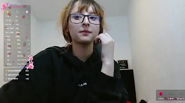 CelesteAyase online show from March 2025 05:42:02 AM