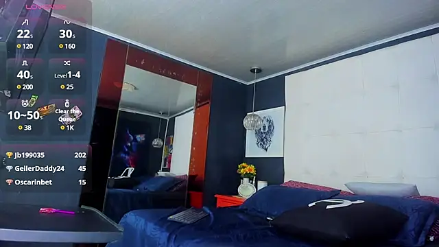 Pandora Rey2 online show from March 2025 04:45:01 PM