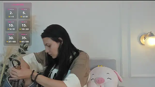 Abril jones10 online show from December 2024 05:14:01 PM