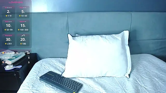 PamelaEvans   online show from February 2025 11:52:02 PM