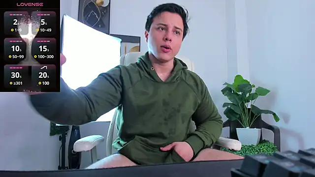 Thom Ohtani online show from January 2025 07:10:02 PM