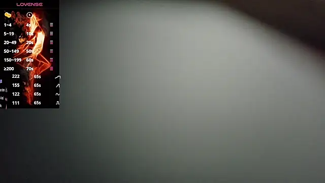 PrisBrayden online show from March 2025 01:43:01 AM