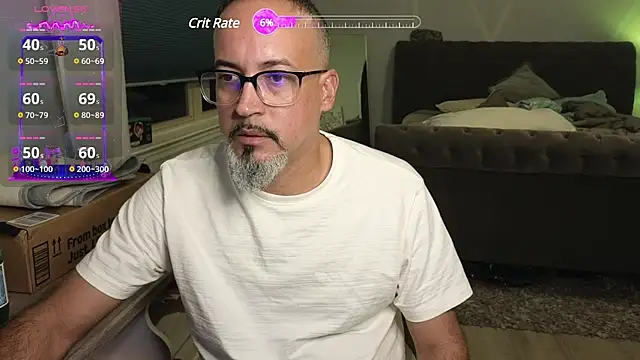 Snapshot of TheConfidentialClub chatting on January 2025 12:15:01 AM TheConfidentialClub online show from January 2025 12:15:01 AM