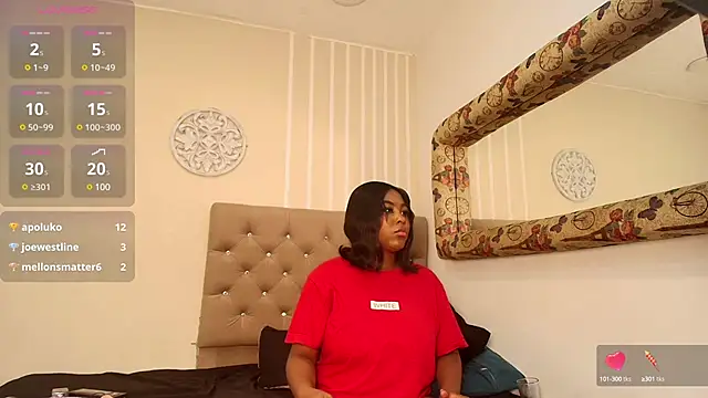 yelicampbell online show from March 2025 03:21:02 AM