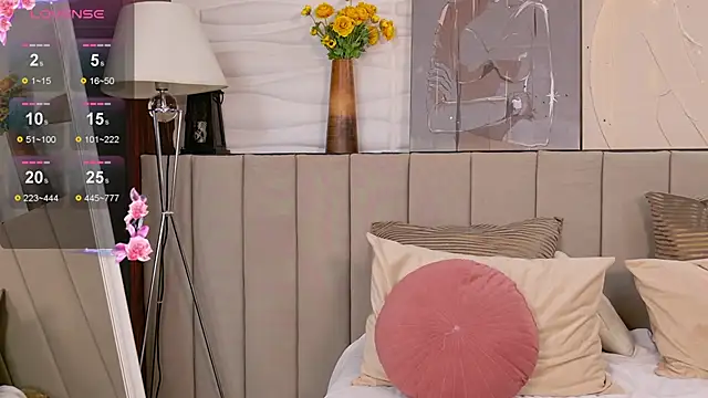 Elly Ross online show from February 2025 08:35:01 AM