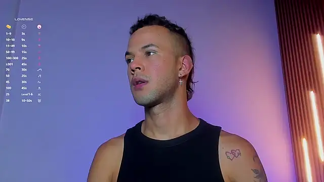 Jeremmy Love online show from March 2026 09:08:01 PM