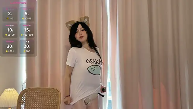 nanaliu6 online show from March 2026 05:19:01 AM