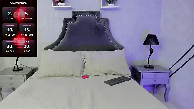 VictoriaBlackfire online show from March 2025 04:50:02 AM