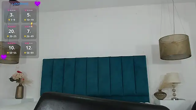 Snapshot of AnnHouston1 chatting on March 2025 01:14:01 PM AnnHouston1 online show from March 2025 01:14:01 PM