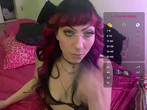 Snapshot of ChrryFoxx chatting on April 2026 09:07:01 AM ChrryFoxx online show from April 2026 09:07:01 AM
