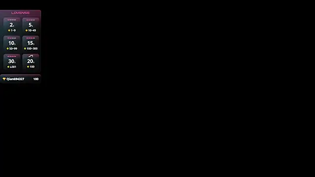 sweet  thang online show from September 2025 03:30:02 AM