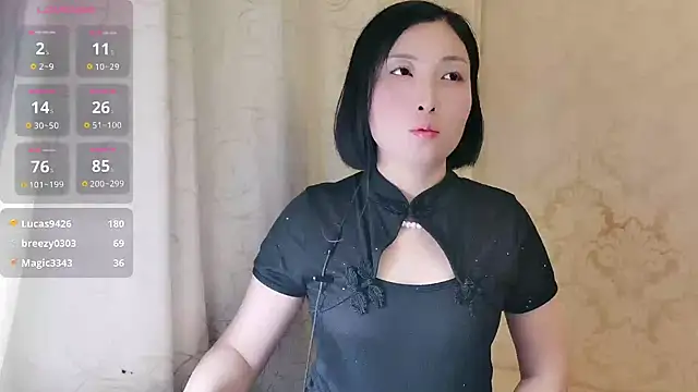 Rachel-6600 online show from September 2025 03:03:02 PM