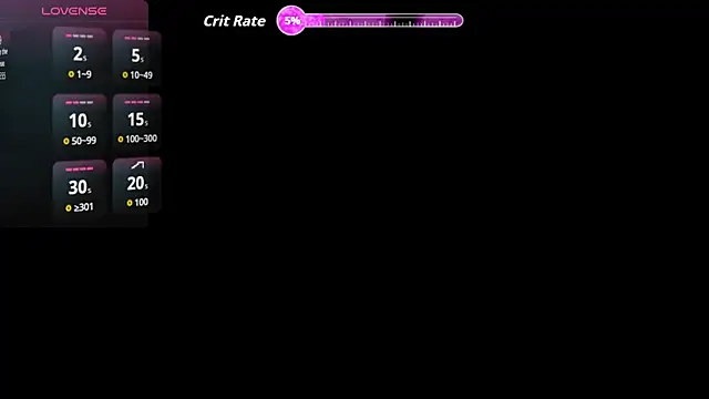 wittleweeel2 online show from January 2026 03:21:01 AM