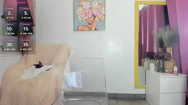 sugarburn online show from March 2026 06:36:01 PM