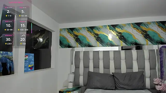 Adaara Rey online show from January 2026 08:07:01 PM