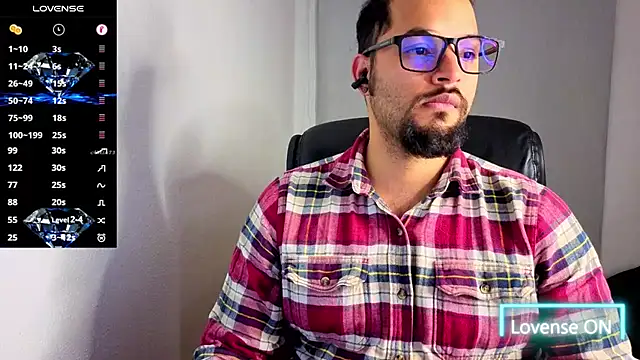 Ernesto-Rodriguez82 online show from January 2026 04:59:01 AM