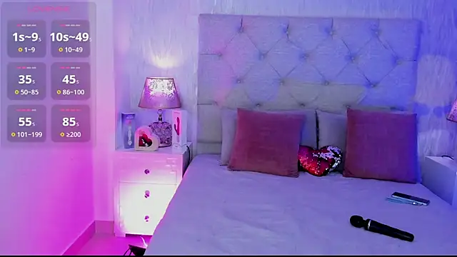 Pamelamiler   online show from March 2026 12:21:02 PM