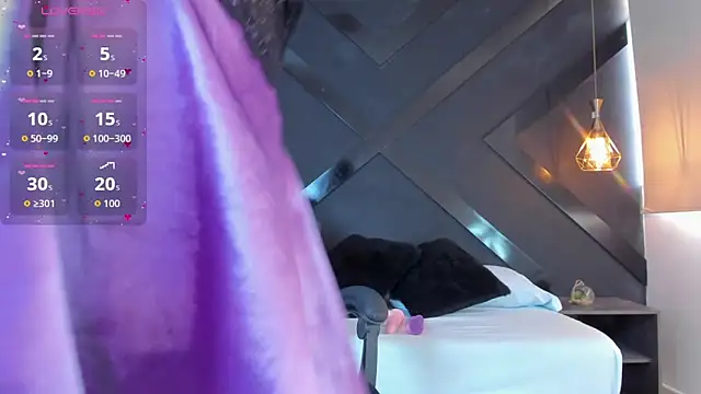 amber blisss online show from November 2025 12:38:01 PM