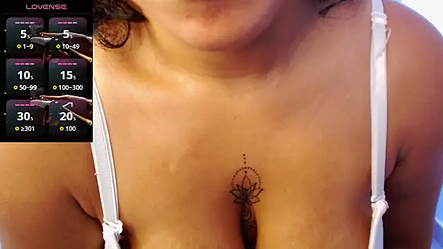 Snapshot of candyhot_tk chatting on February 2026 06:22:01 AM candyhot tk online show from February 2026 06:22:01 AM