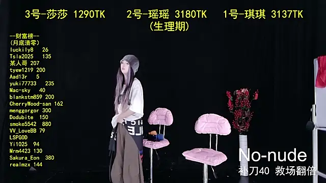 Snapshot of yaoyao168 chatting on September 2025 10:01:02 PM yaoyao168 online show from September 2025 10:01:02 PM