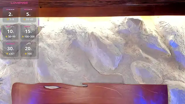 alisonn moon online show from December 2025 10:05:02 PM