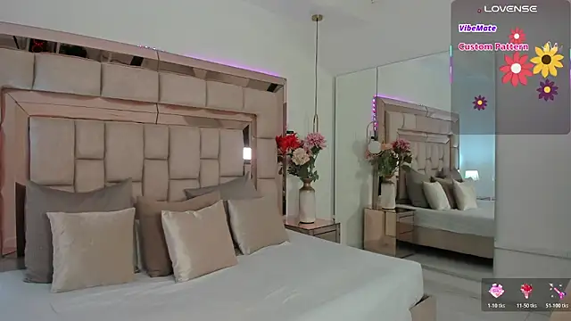 cloe spencerr online show from January 2026 04:54:02 PM