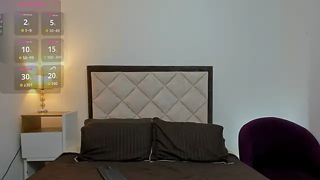 bravepetunia online show from October 2025 12:27:01 PM