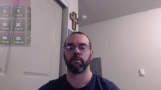 Snapshot of MysticWizard369 chatting on May 2026 03:19:02 PM MysticWizard369 online show from May 2026 03:19:02 PM