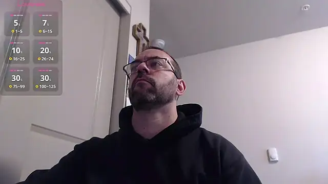 Snapshot of MysticWizard369 chatting on May 2026 04:14:02 PM MysticWizard369 online show from May 2026 04:14:02 PM