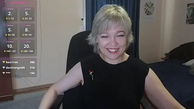 Snapshot of Rosette_Pricky chatting on October 2025 01:09:01 PM Rosette Pricky online show from October 2025 01:09:01 PM
