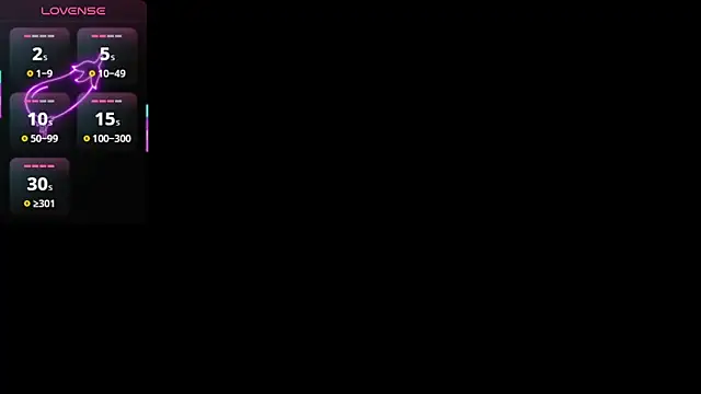 amodeus bael  online show from December 2025 01:55:01 AM