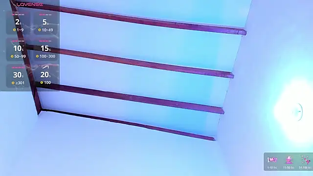 SophieSweet88 online show from February 2026 04:20:02 AM