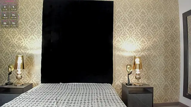 MolyBoston online show from October 2025 04:40:02 AM