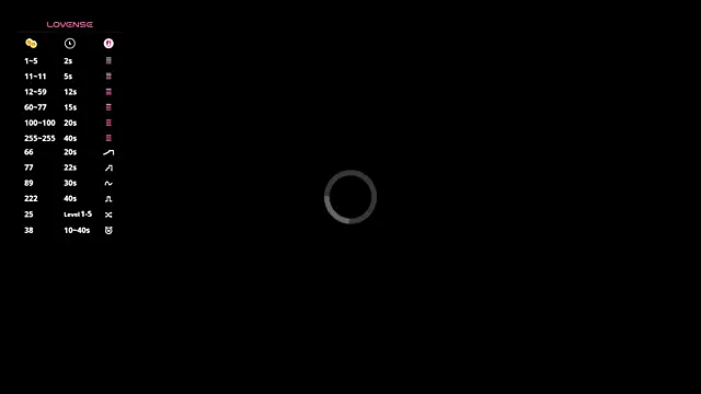 ArianeBhayani online show from October 2025 09:15:01 PM