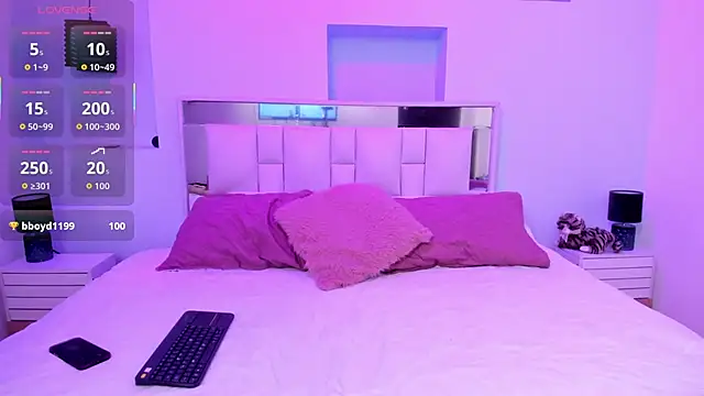 Coral Jhones online show from November 2025 04:33:02 AM