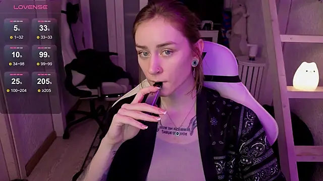 RetroMarie online show from January 2026 04:01:01 PM