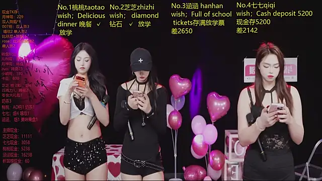 HHH-777 online show from February 2026 04:07:02 PM