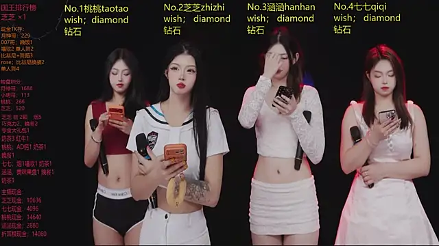 HHH-777 online show from March 2026 04:43:01 PM