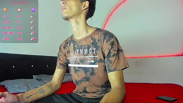 kaiborman00 online show from April 2026 03:04:02 AM