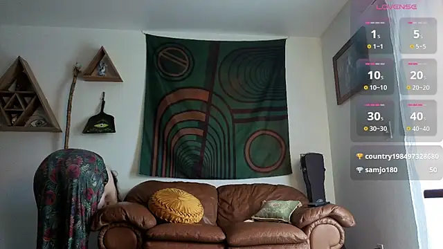 bruisedblossoms online show from February 2026 07:29:01 PM