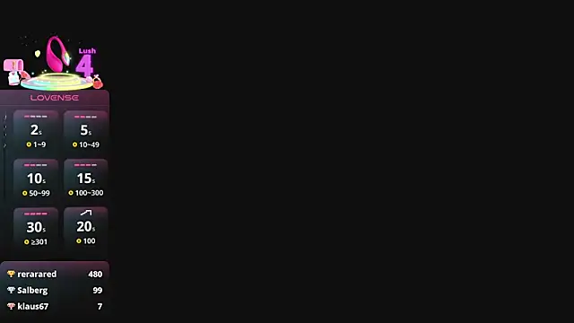 Snapshot of SashaVellor chatting on January 2026 04:05:02 AM SashaVellor online show from January 2026 04:05:02 AM