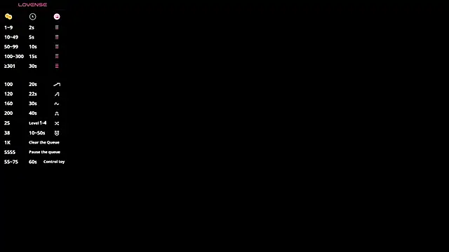Snapshot of BlondeBun chatting on April 2026 04:05:01 PM BlondeBun online show from April 2026 04:05:01 PM