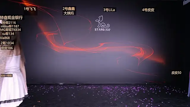 STARS-737 online show from January 2026 12:21:02 PM