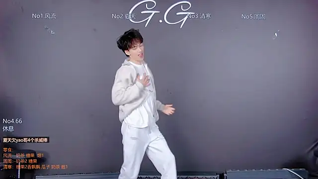 GG-boy002 online show from January 2026 01:33:02 AM