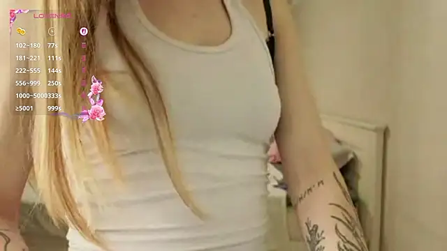 LindyUnderkoffler online show from March 2026 03:39:01 PM