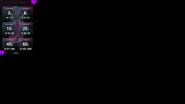 Ivy Ross online show from April 2026 03:31:02 AM