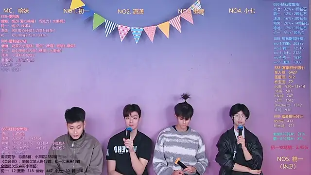 Snapshot of TNT-888 chatting on February 2026 11:55:01 AM TNT-888 online show from February 2026 11:55:01 AM