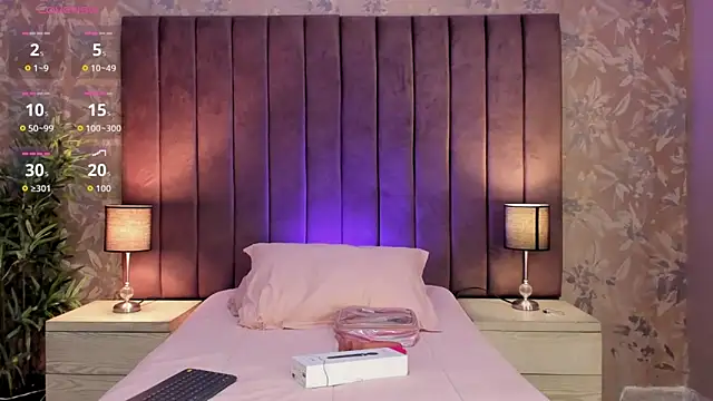 Snapshot of sophiegriffin chatting on April 2026 01:18:01 PM sophiegriffin online show from April 2026 01:18:01 PM