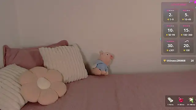 Tsireya Hanks online show from February 2026 10:21:02 AM