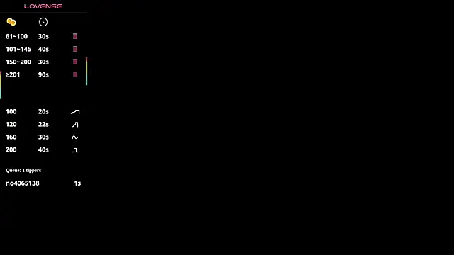 Snapshot of axin_burnell chatting on June 2026 05:50:01 PM axin burnell online show from June 2026 05:50:01 PM